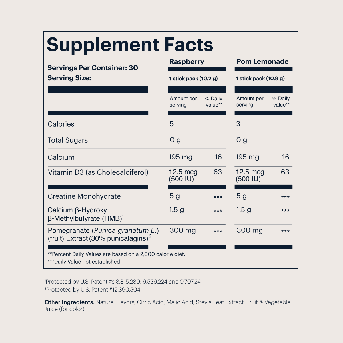 Creatine+ Supplement Facts thumbnail